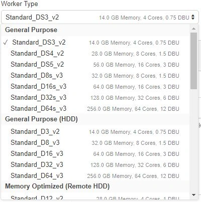 Worker node