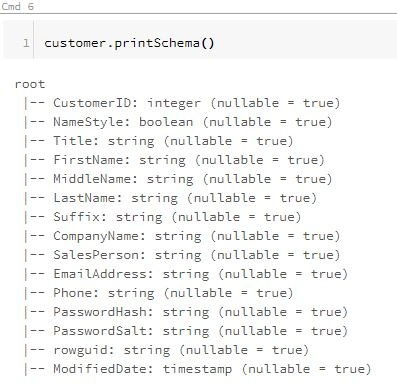 Table structure