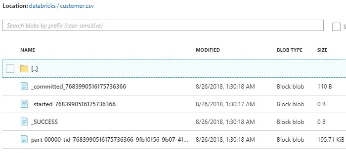 Multi-part file