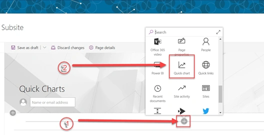 Quick Charts In SharePoint Online