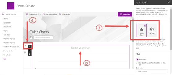 Quick Charts In SharePoint Online