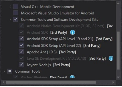 Visual Studio installs