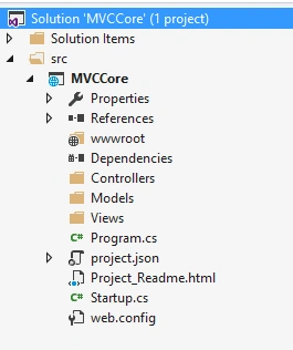folders