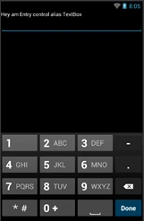 Telephone Keyboard