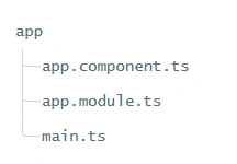 Angular