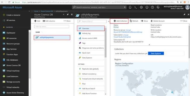 Azure Cosmos DB