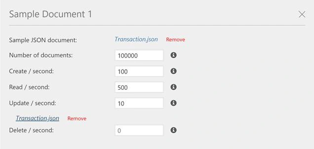 Azure Cosmos DB