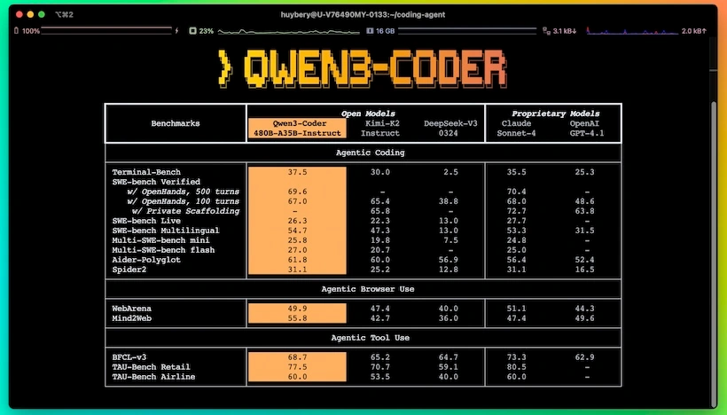 qwen3-coder-main