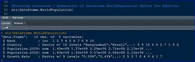 Printing Structure of Data Frame/R Object