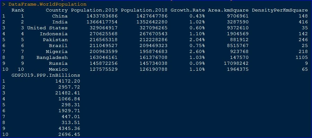 Adding Multiple Variables/Columns To R Data Frame
