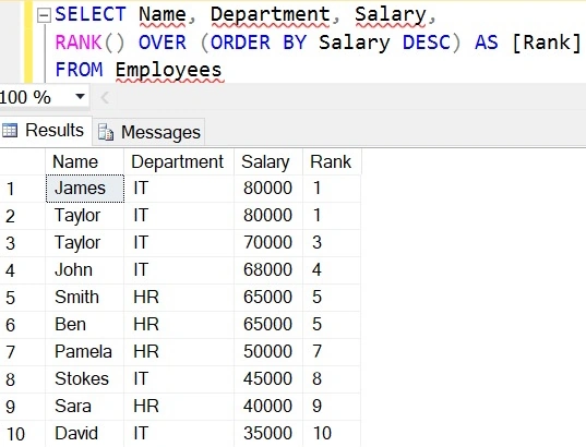 Salary column
