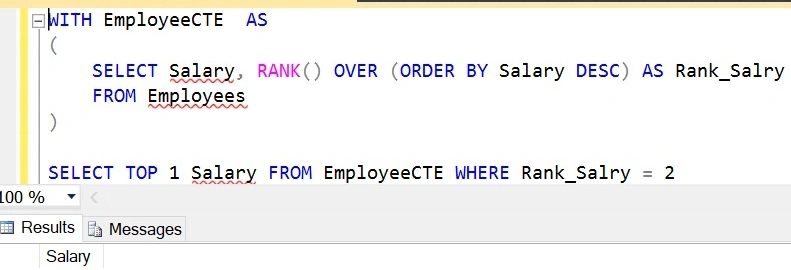 RANK function
