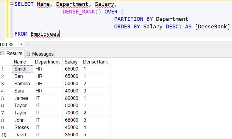 SQL Script