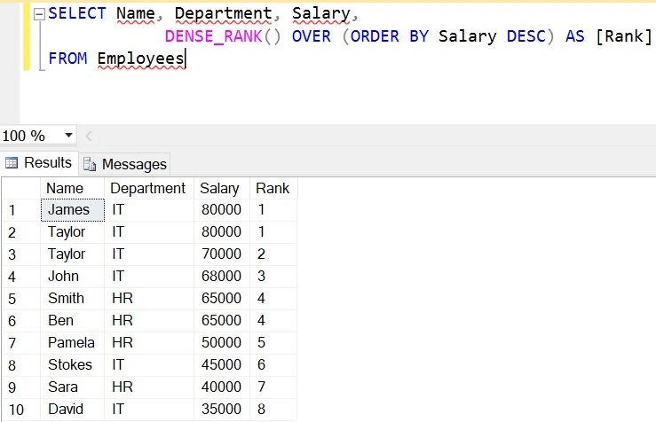 SQL Server
