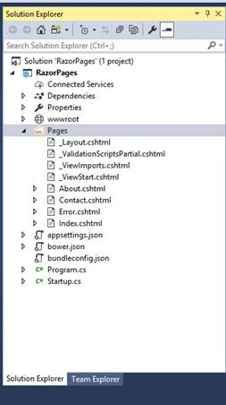 ASP.NET Core