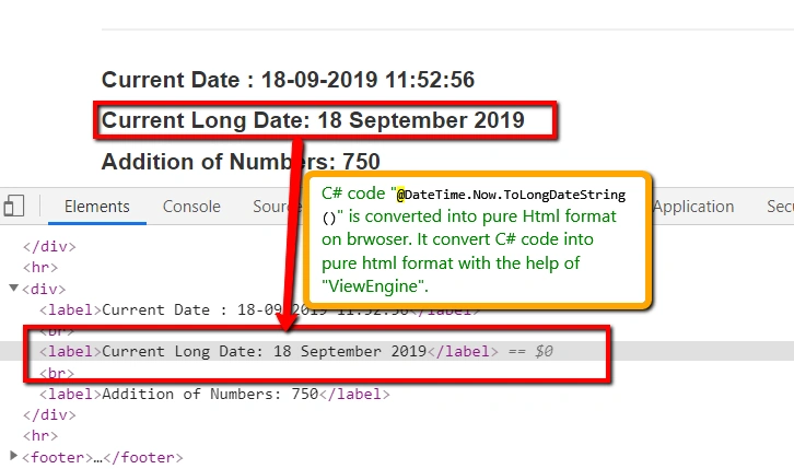 Razor View Engine In ASP.NET MVC 5