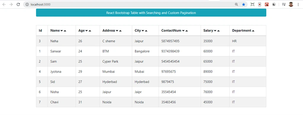 React Bootstrap Table With Searching And Custom Pagination