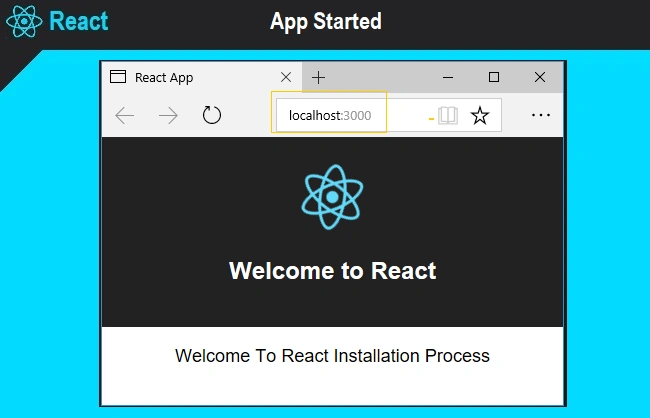 appstarted