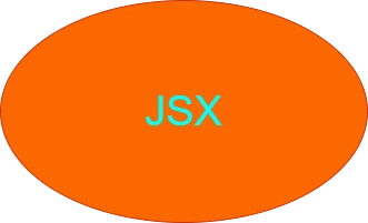 JSX