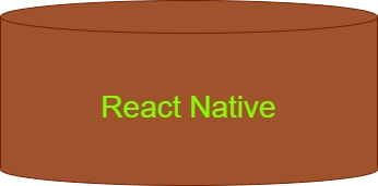 React Native