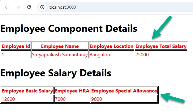 Employee component details