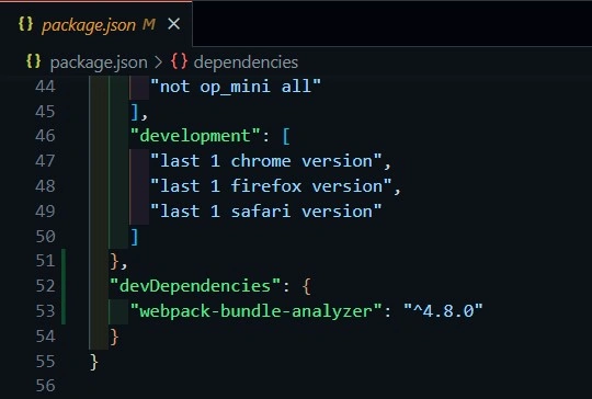 React Webpack Bundle Analyzer