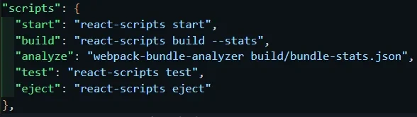 React Webpack Bundle Analyzer