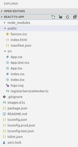 React With TypeScript