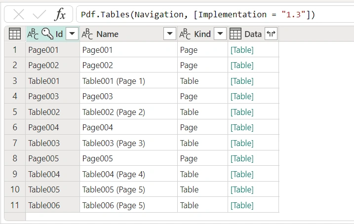 Read and Import Data from PDF File using MSFT Fabric