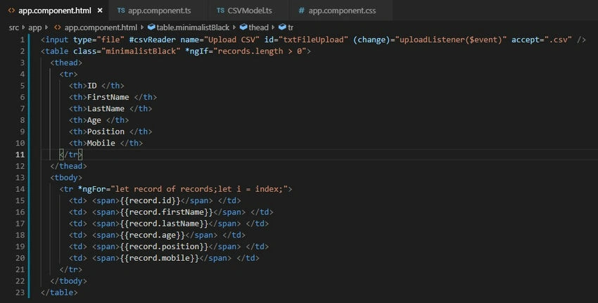 HTML code