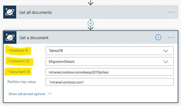 Document ID