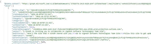 Read Email From Mailbox Folders Using Microsoft Graph API