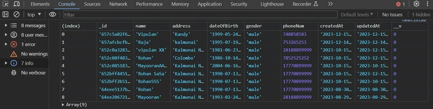 Data