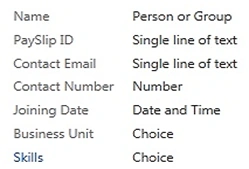 SharePoint