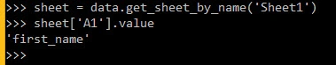 output