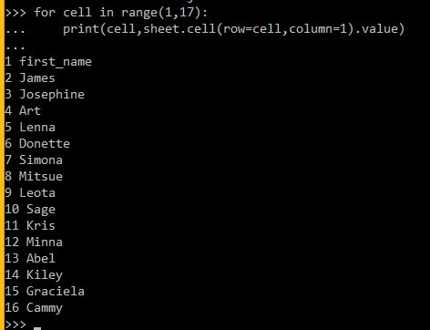 output