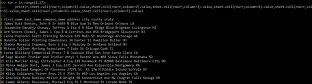 output
