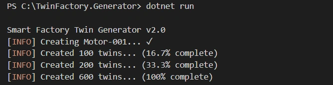 Sample output