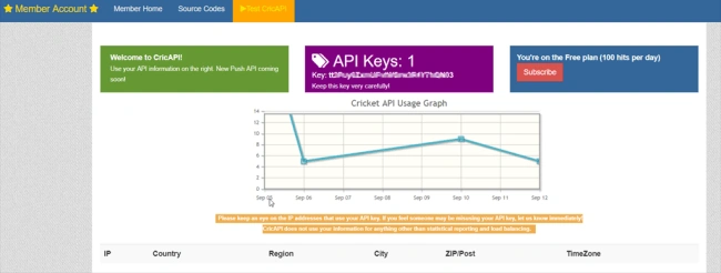 Register Cricket Services API
