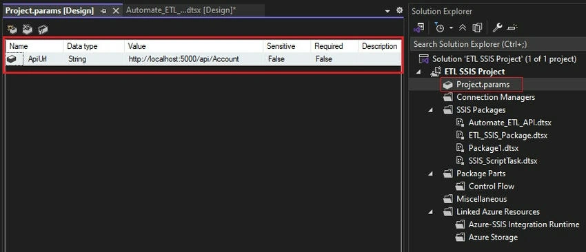 Configured Parameter