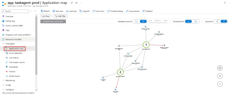 11. application map