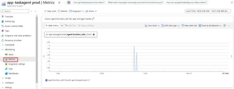 11. metrics