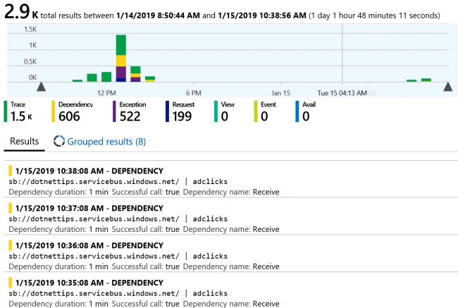 Monitoring with Application Insights