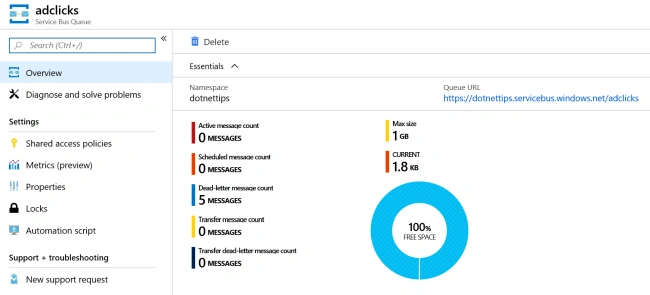 ServiceBus Queue