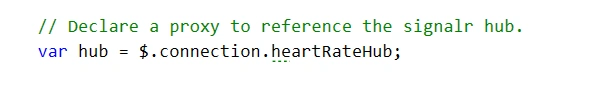 code