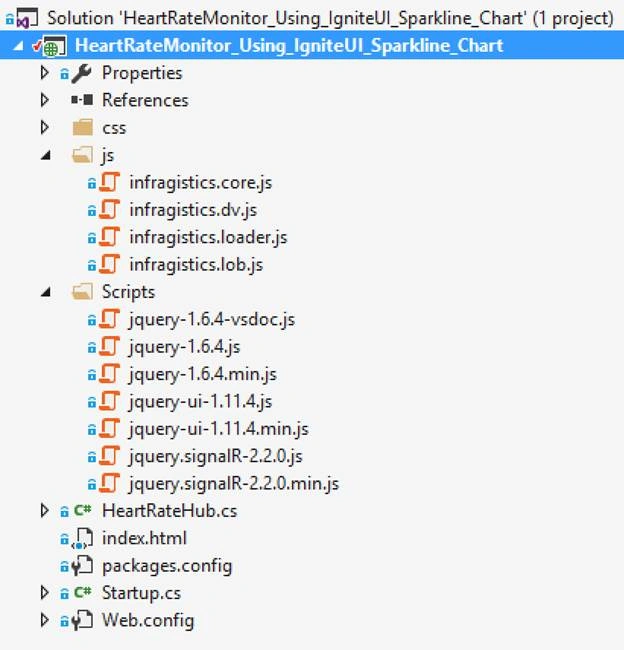 solution explorer