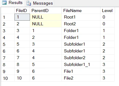 File Structure Hierarchy Output