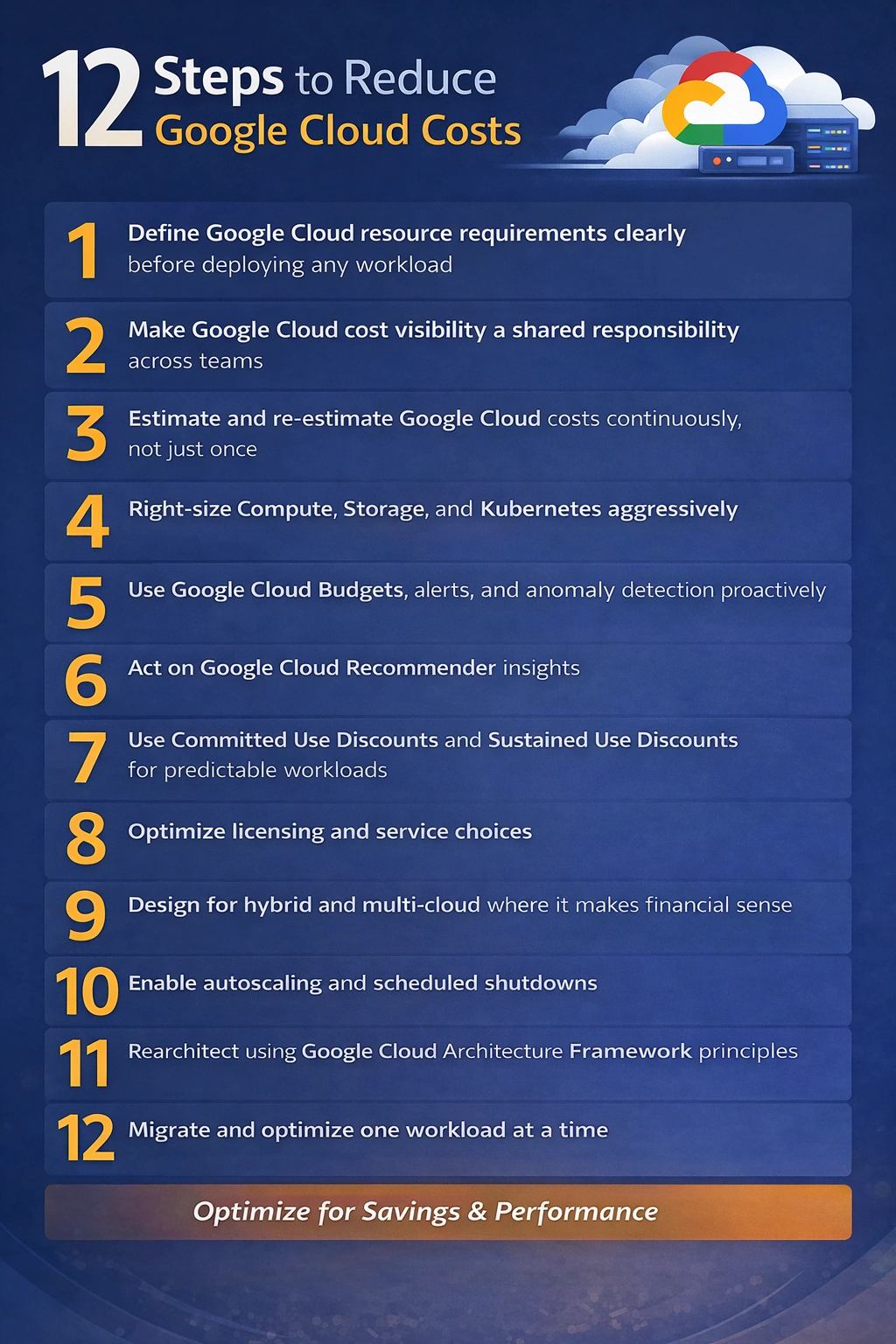 Reduce Google Cloud Cost