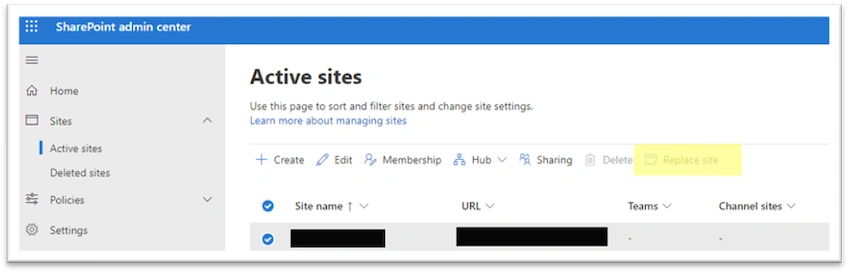 SharePoint Active Sites
