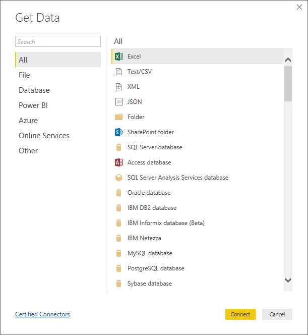 Reporting Using Power BI With SharePoint As Data Source